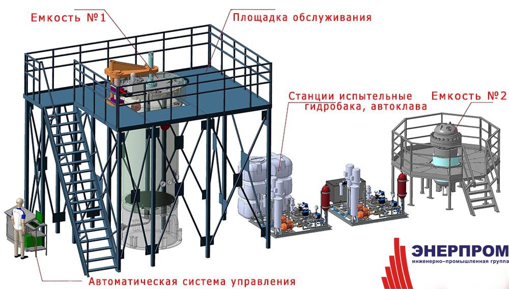 МЗ «Энерпром» разработал и изготовил стенд автоклавных испытаний по ТЗ Заказчика